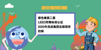 课件动画制作